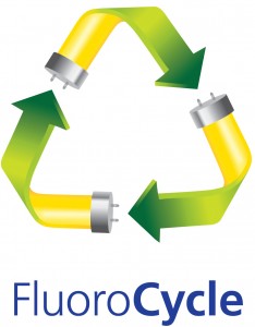 fluorocycle_logo