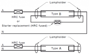 type a-b in type b-a lampholder